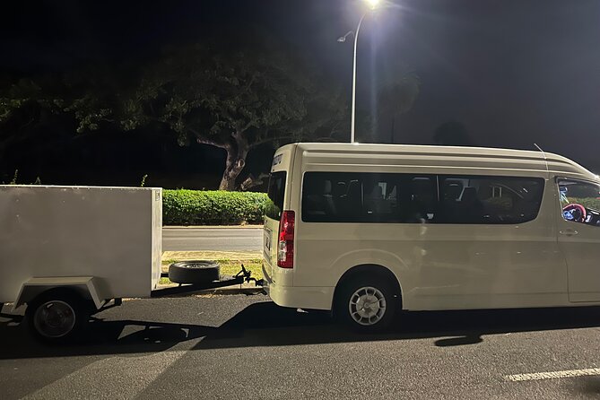 Private Transfer :Nadi Airport to Shangri-La Fijian Resort Yanuca - Who should book this airport transfer?